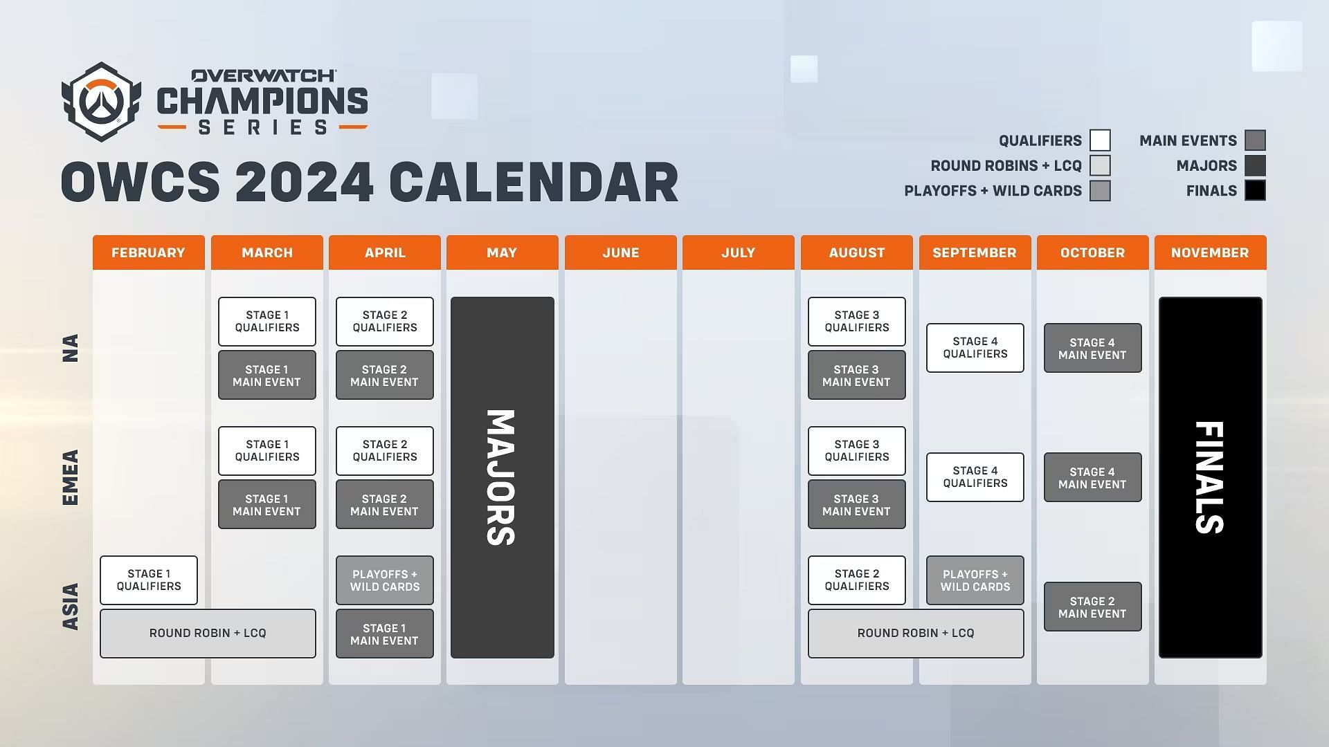 Overwatch Champions Series 2024 Calendar (Image via Blizzard Entertainment)