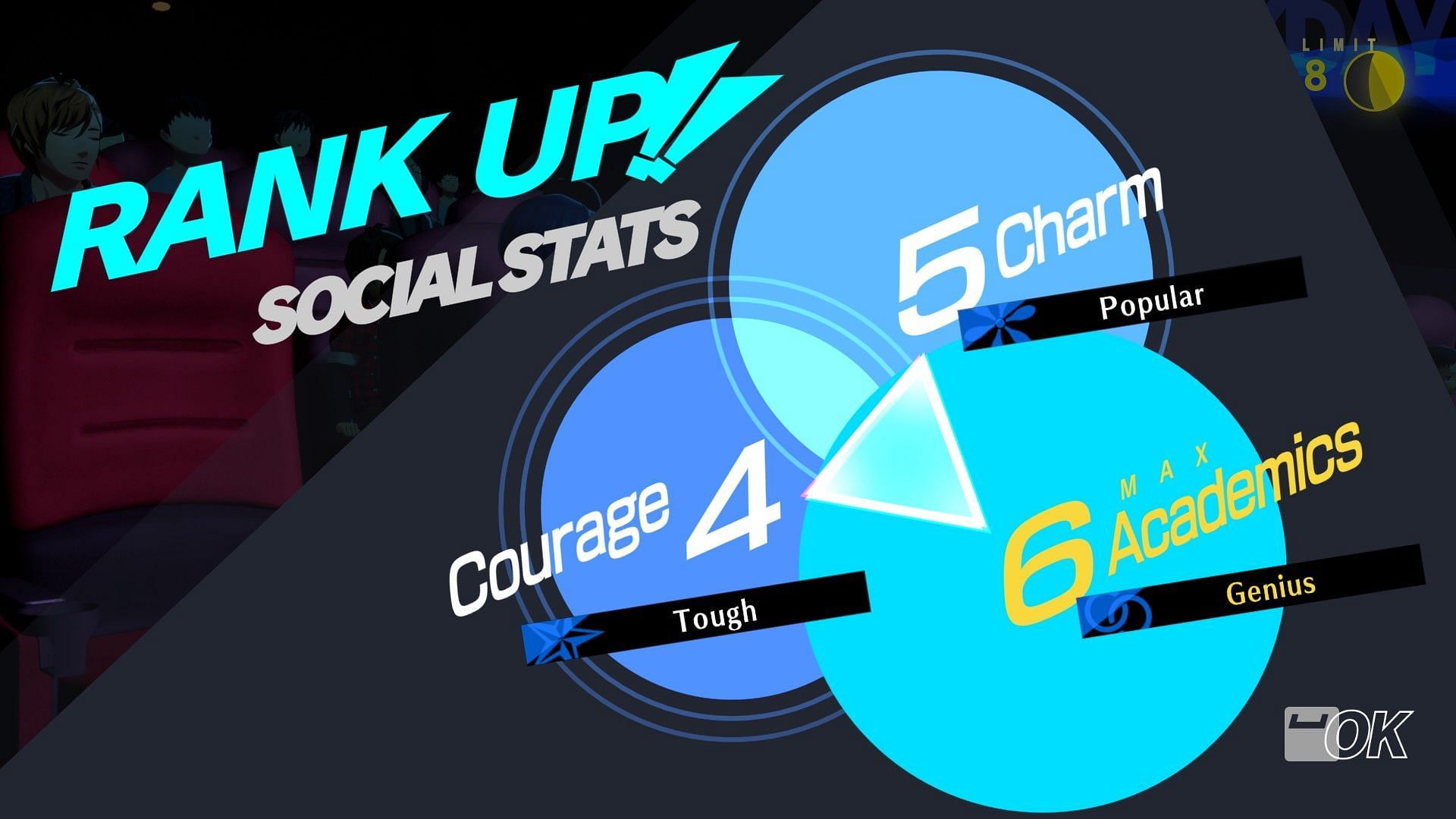 Increasing Social Stats will take a chunk of your playtime (Image via Atlus)