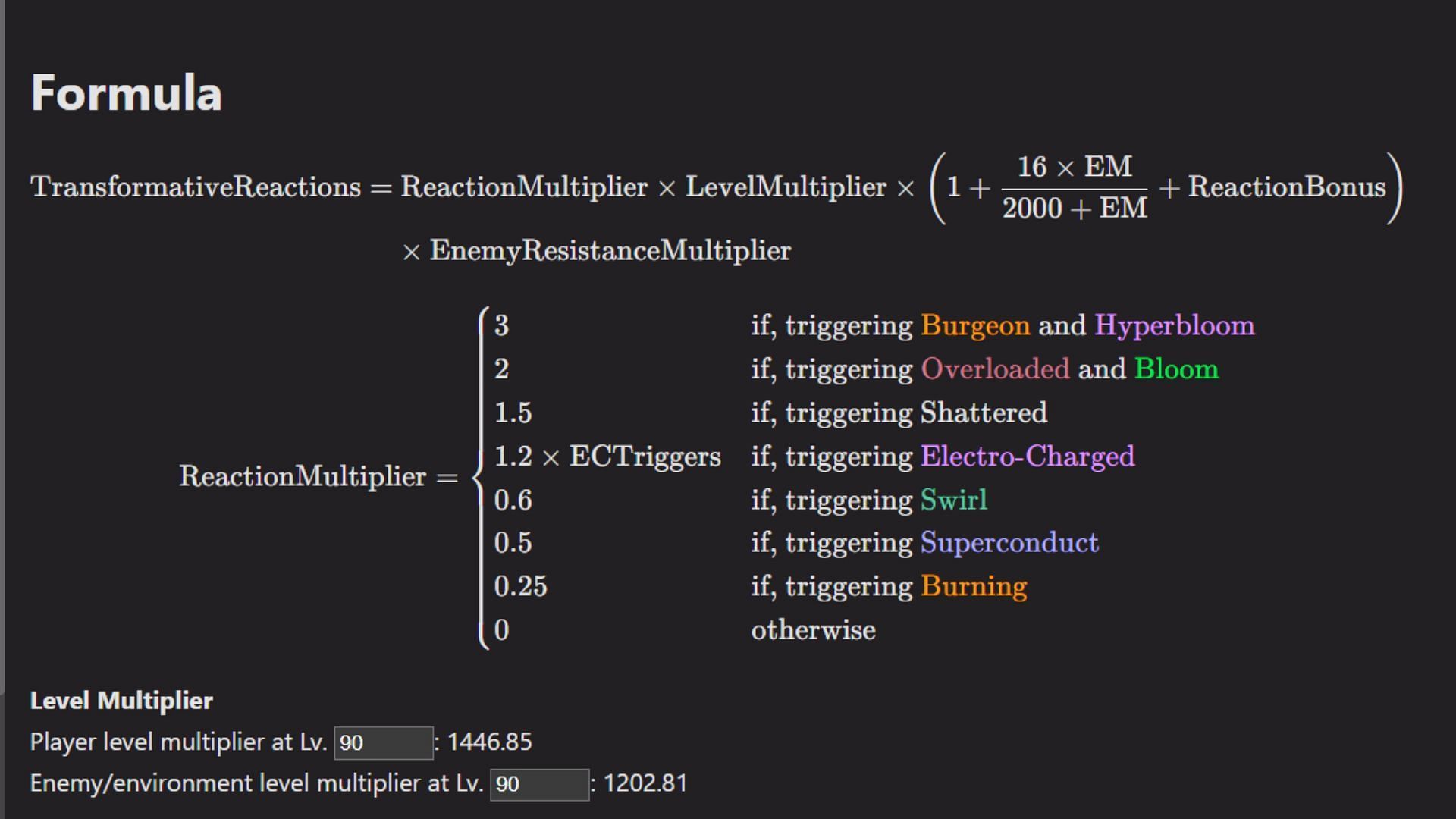 Overload/ Transformative reaction formula (Image via keqingmains)