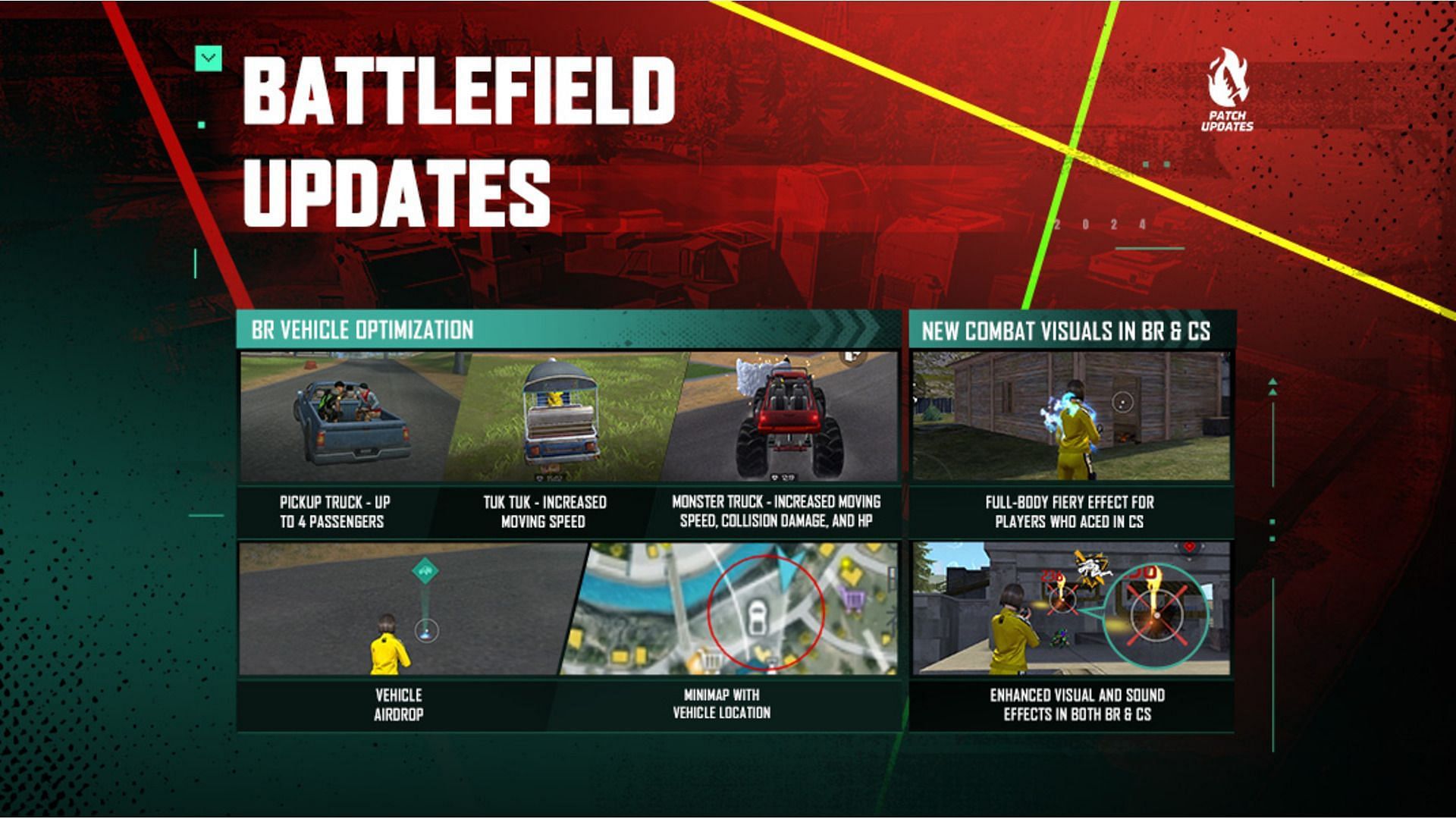 Battle Royale mode (Image via Garena)