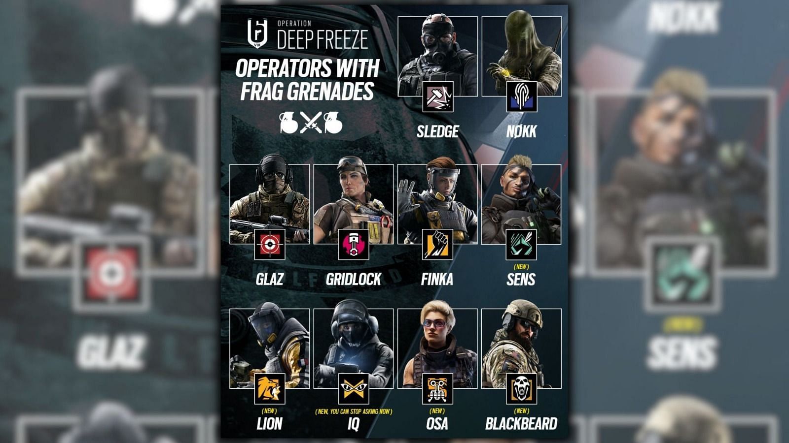 Operators with grenades as of Operation Deep Freeze (Image via r/Rainbow6/Reddit)