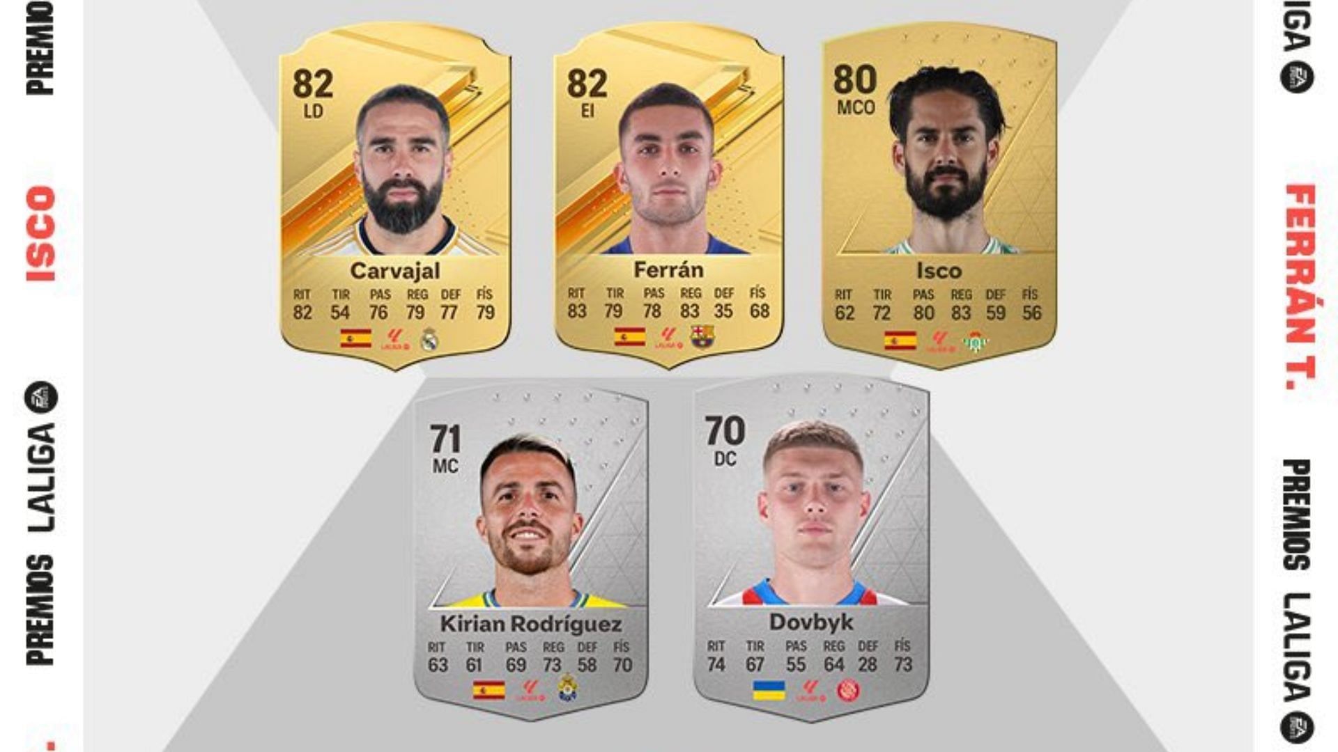 EA FC 24 La Liga POTM nominees