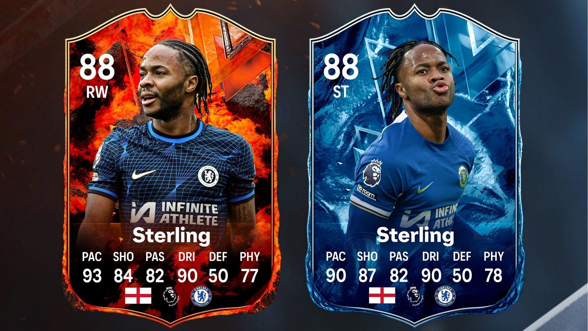 Raheem Sterling is expected to appear in the EA FC 24 Versus promo (Image via X/ FUT SHeriff)