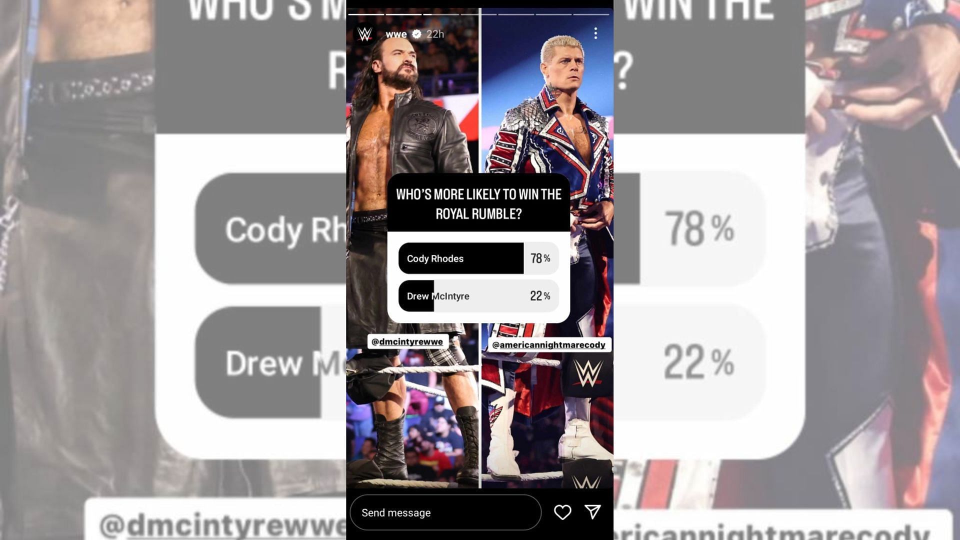 The WWE Universe believes Cody Rhodes has a better chance of winning the Royal Rumble