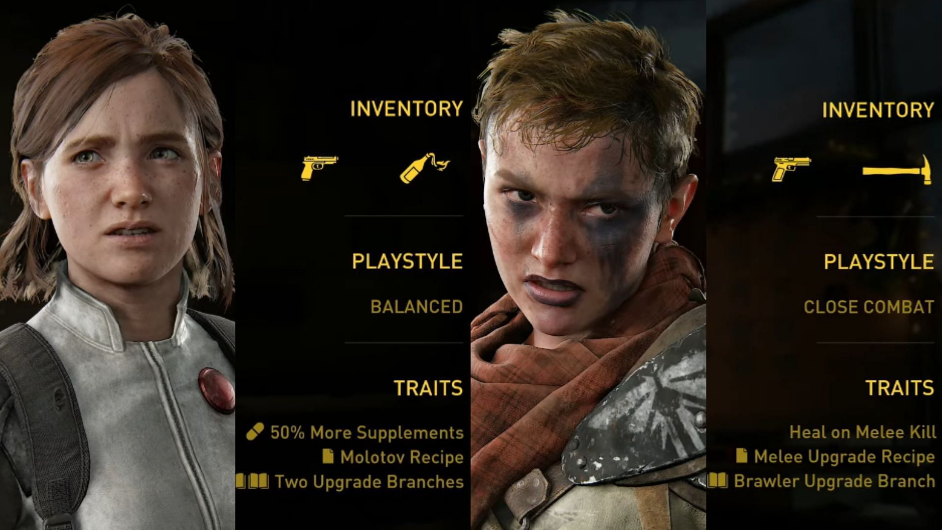 Ellie and Abby and their traits (Image via YouTube/Boomstick Gaming)