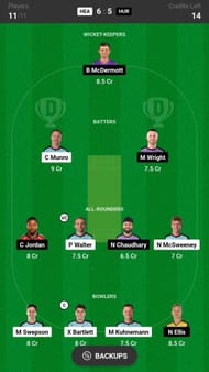 Fantasy suggestion #2