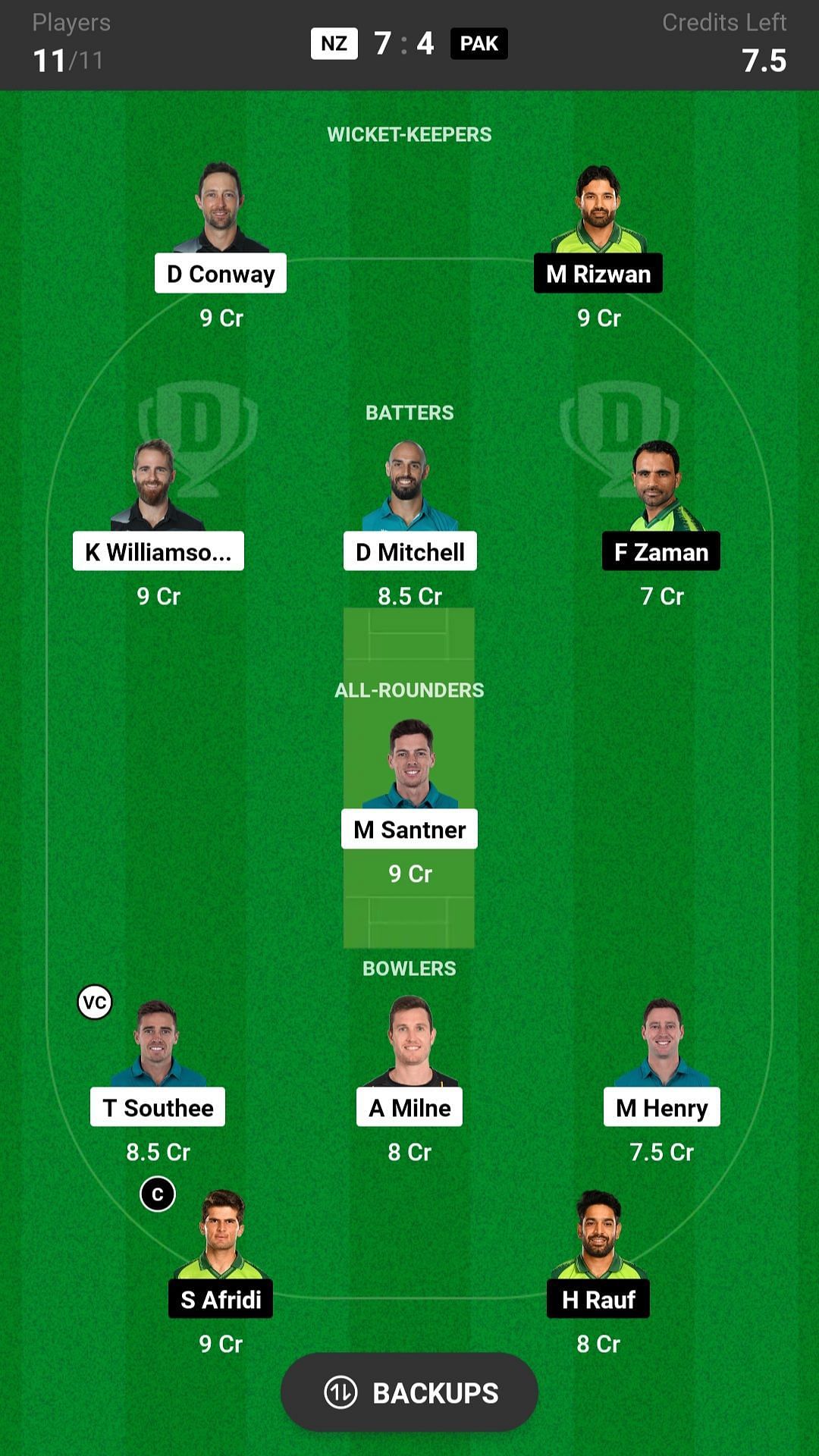 Pakistan vs New Zealand Dream11 Prediction Today, Grand League