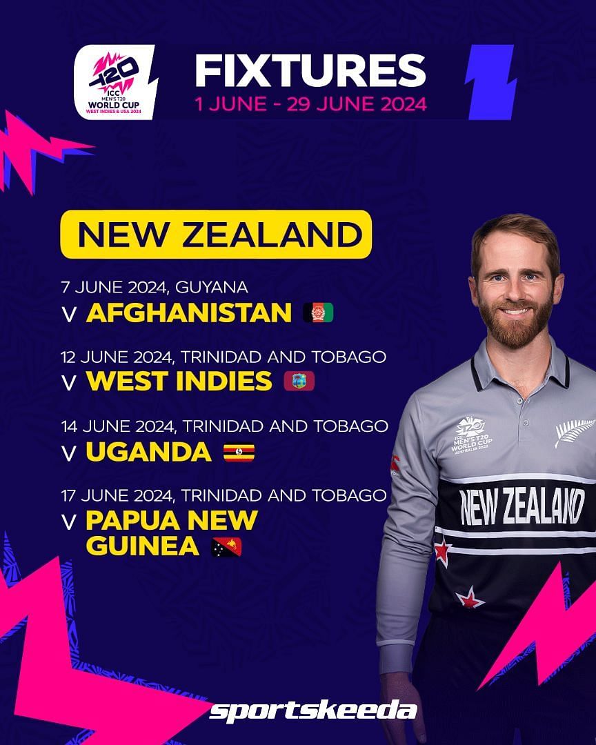 New Zealand T20&nbsp;World&nbsp;Cup&nbsp;2024 Schedule