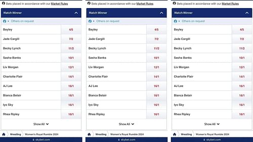 Bayley is the favorite to win the Royal Rumble 2024