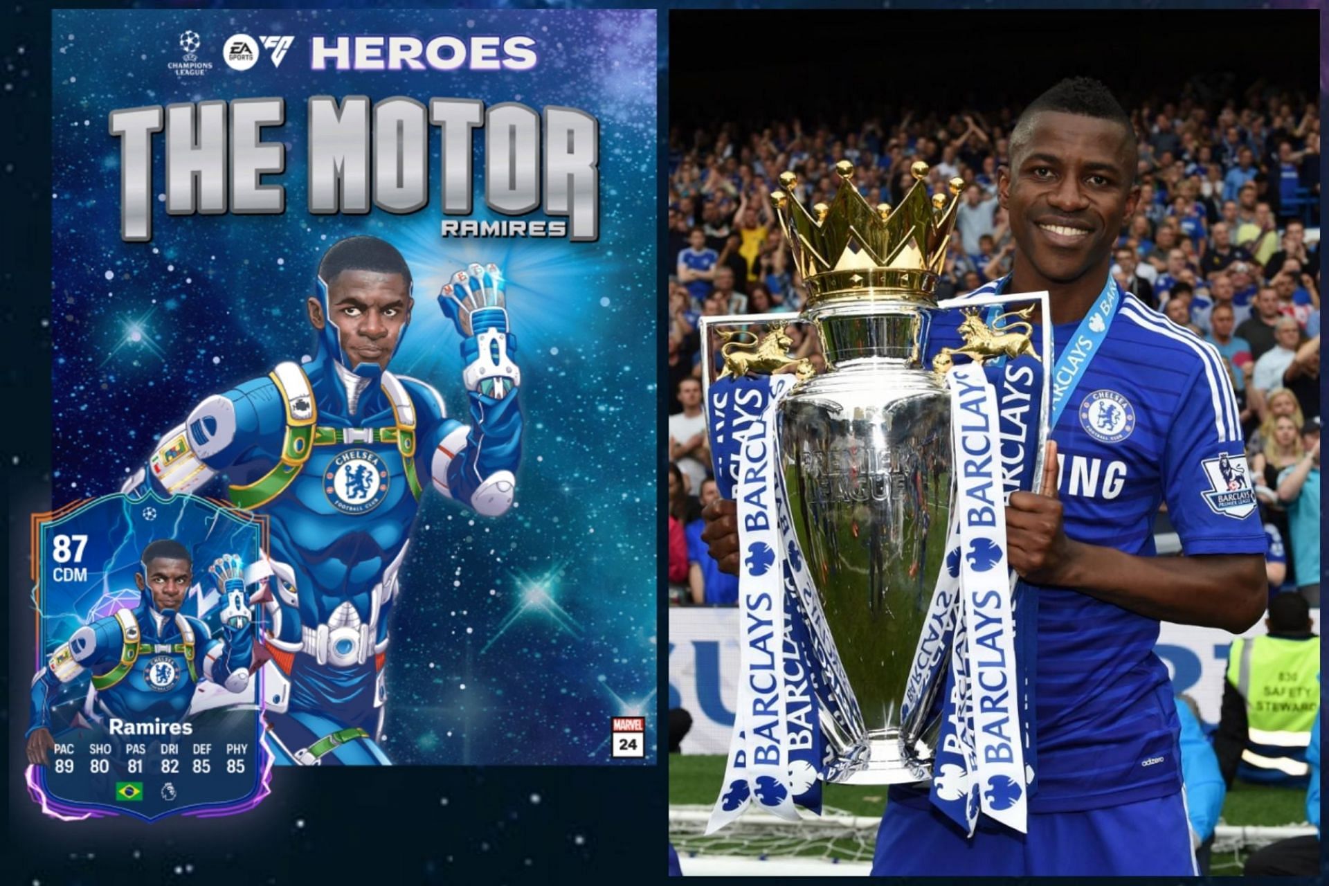 Ramires - 4th in Best UEFA Heroes in EA FC 24 list (Image via EA Sports and UEFA)