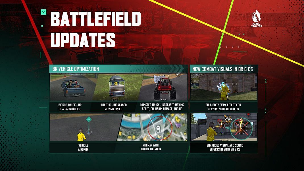 Battle Royale updates (Image via Garena)