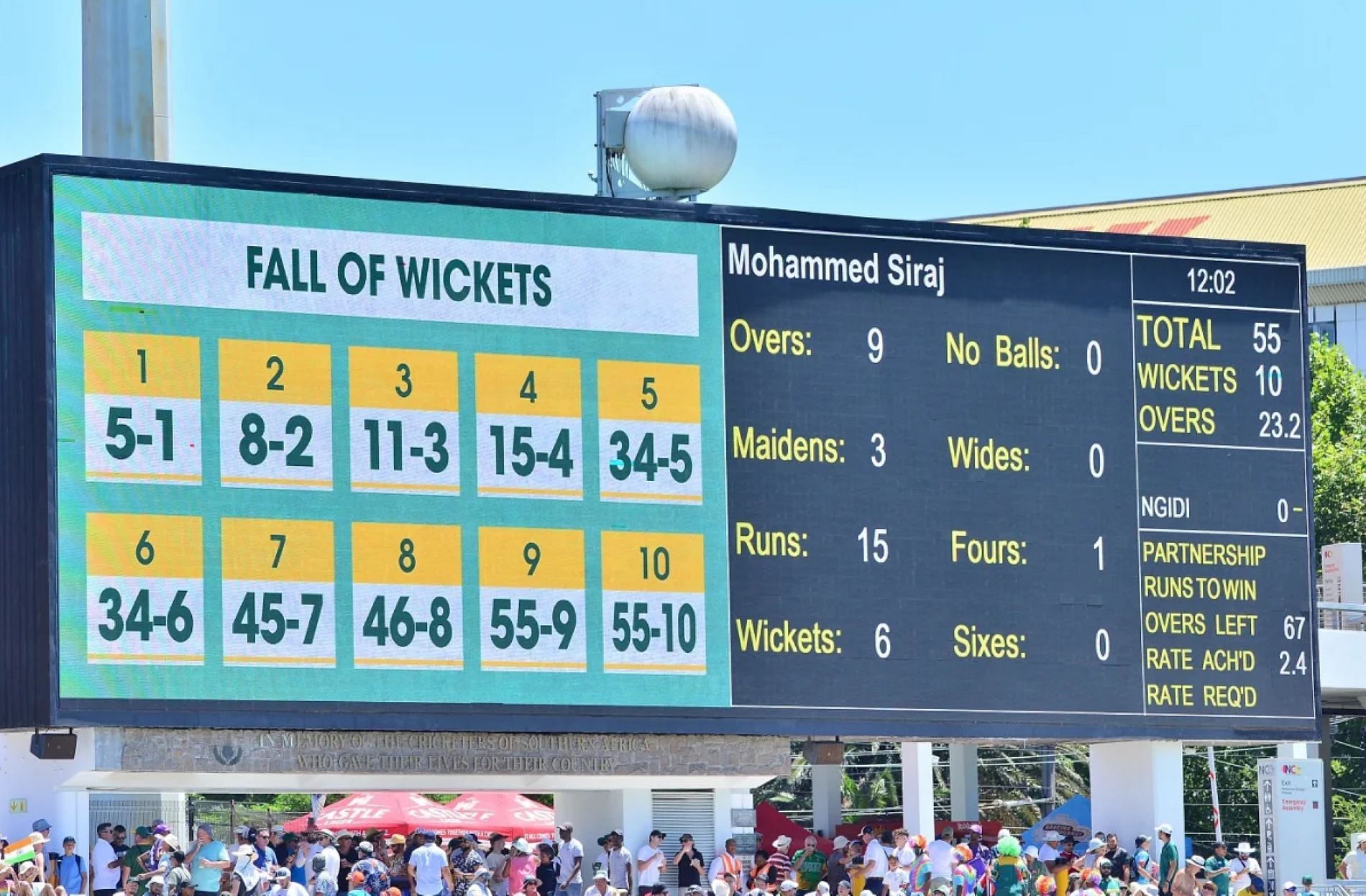 Wickets fell like nine pins on the opening day of the Cape Town Test.