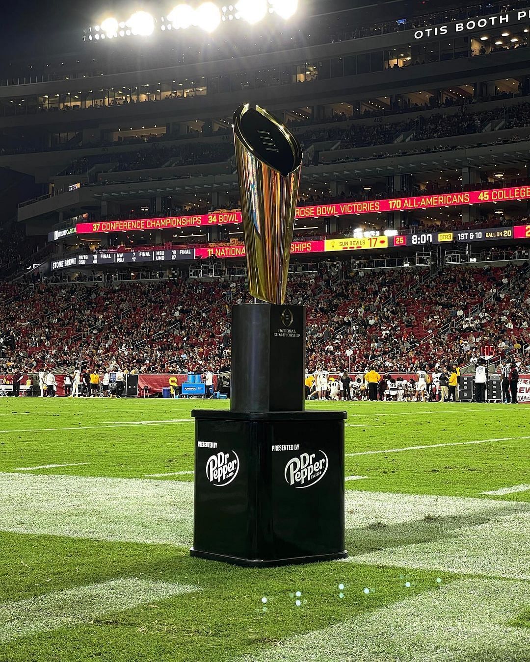 College Football National Championship Winner Year over Year