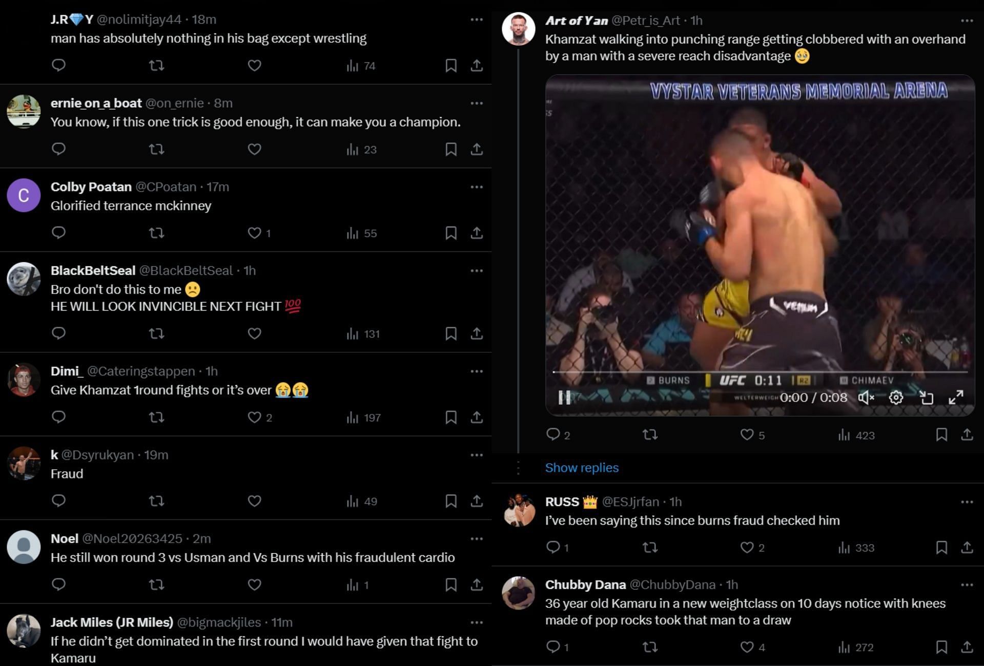 Fan reactions to Khamzat Chimaev&#039;s underwhelming performance against Kamaru Usman