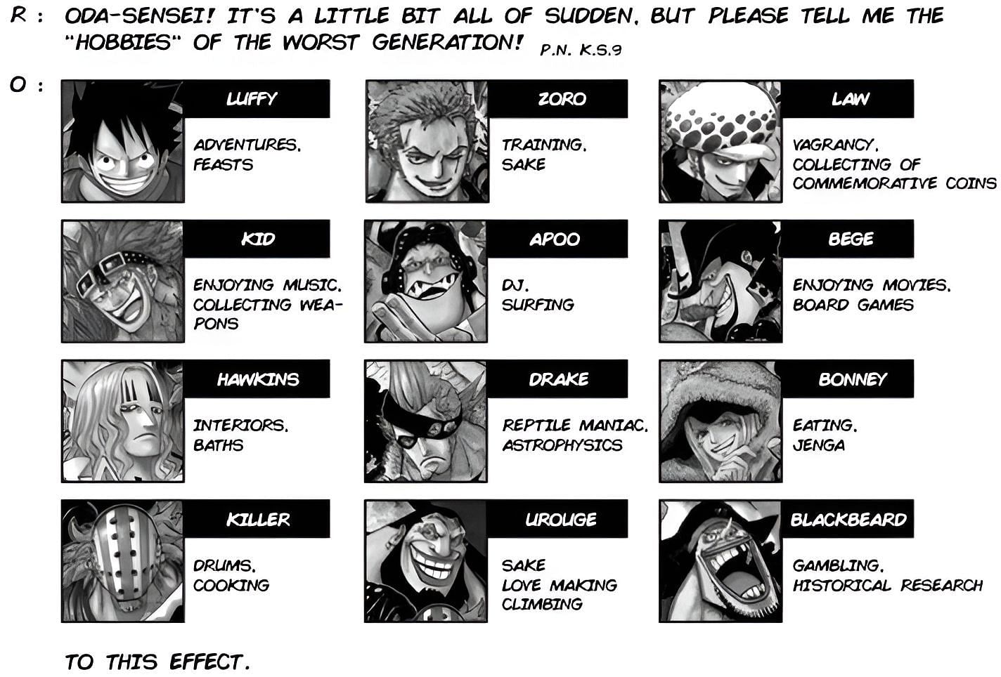 The hobbies of the worst generation revealed in SBS of volume 82 (Image via Shueisha)