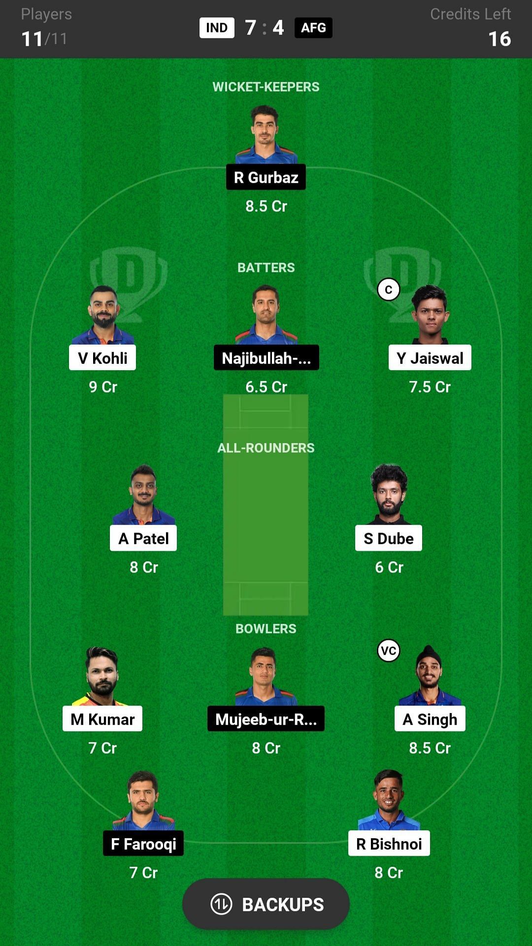Afghanistan vs India Dream11 Prediction Today, Grand League