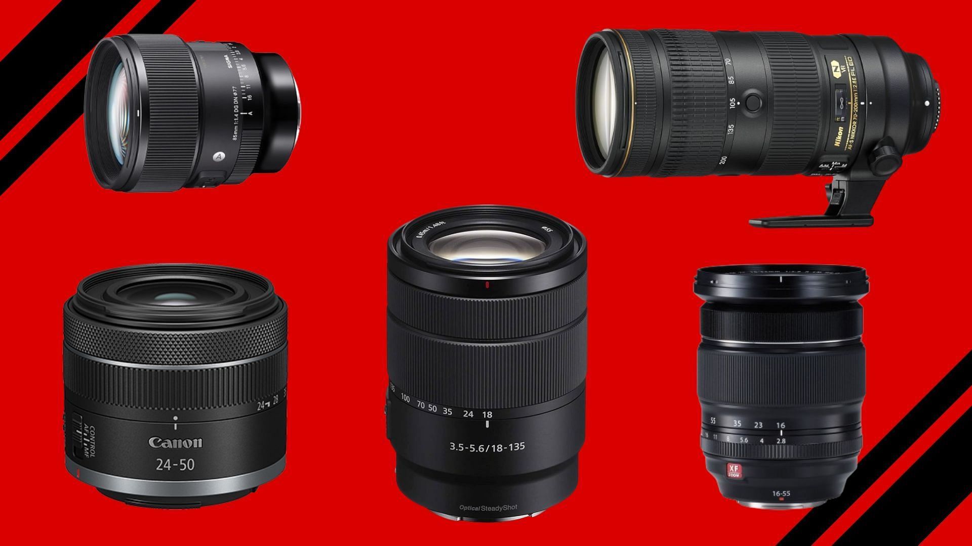 Best cameras and lenses: 2024 DPReview Buying Guides
