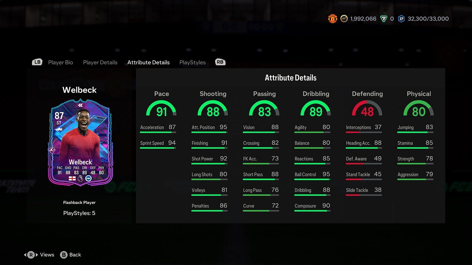 Detailed stats of the card (Image via EA Sports)