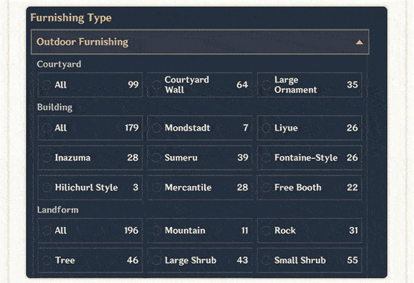 Furnishing Categories and Filter section has been updated (Image via HoYoverse)