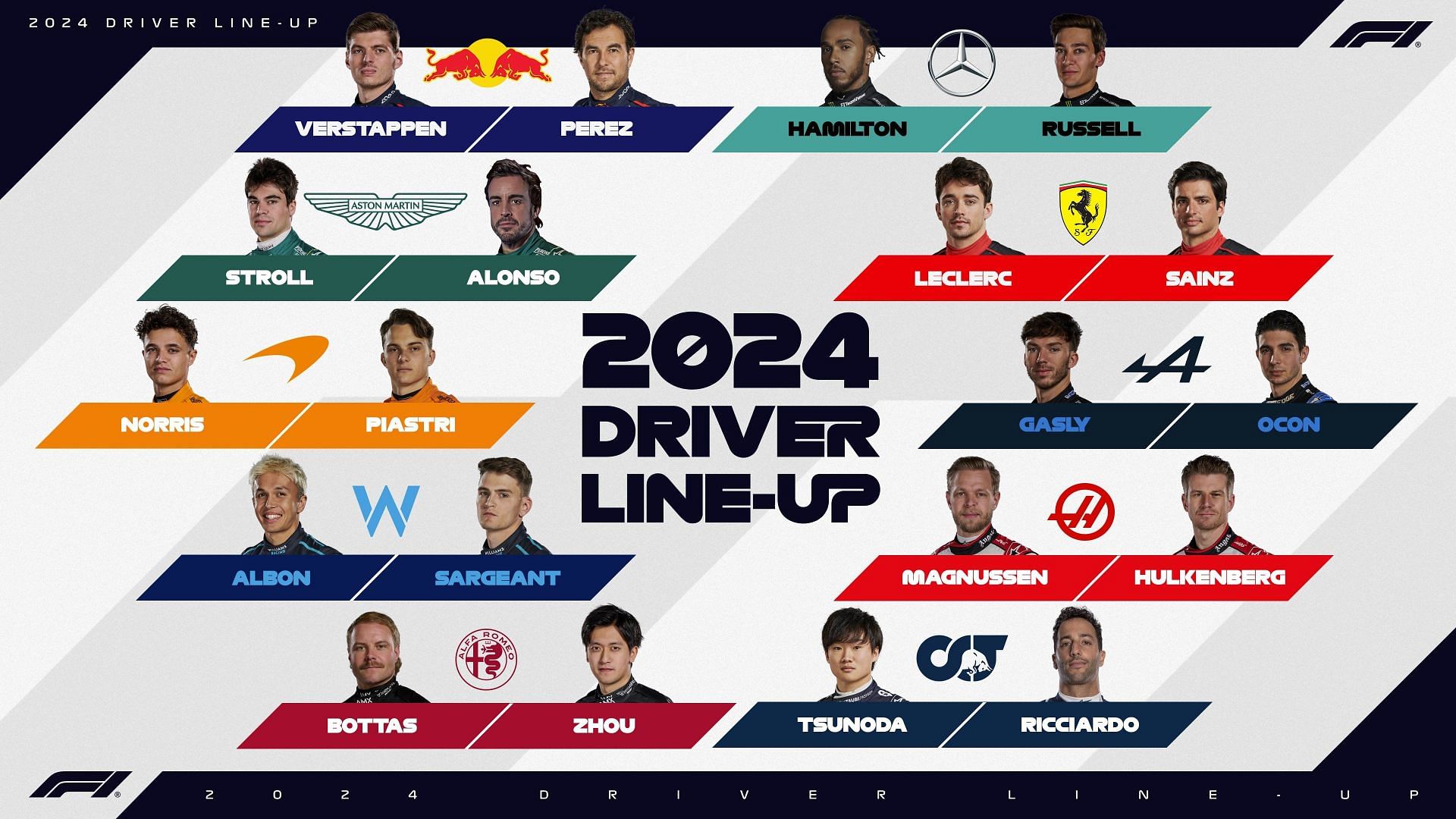 The 2024 F1 line up has some interesting Intra-team battles
