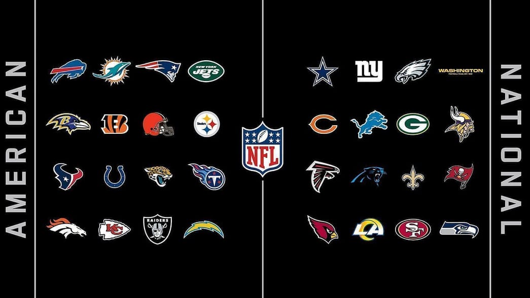 What Are AFC And NFC Divisions? | AFC and NFC Division Breakdown