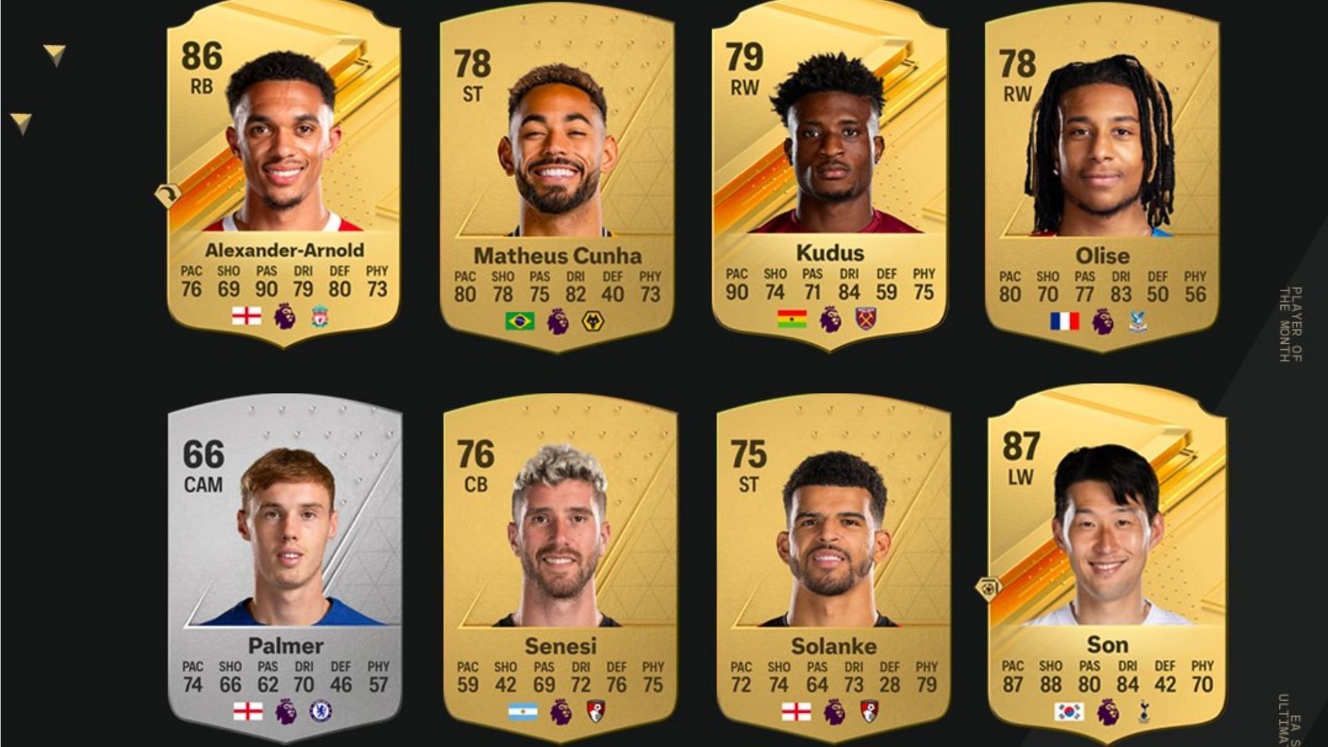 A new of nominations have been released for EA FC 24 Premier League POTM SBC (Image via EA Sports)
