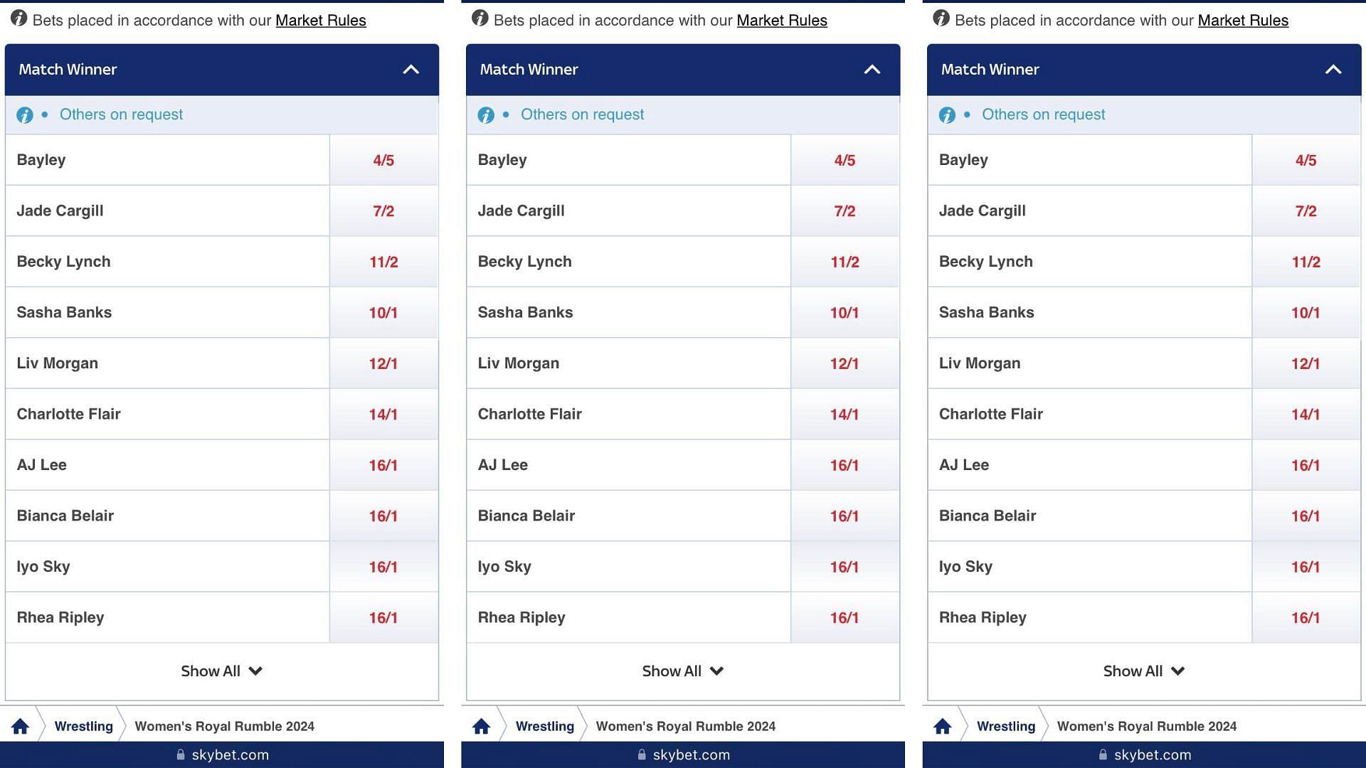 Odds for the Women&#039;s Royal Rumble match.