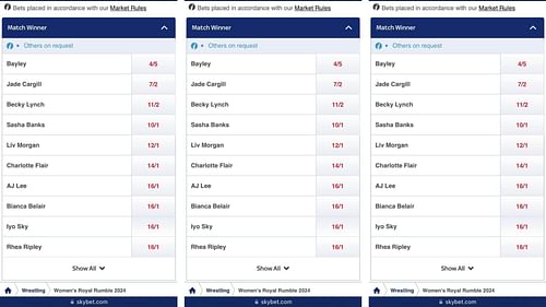 Odds for the Women's Royal Rumble match.