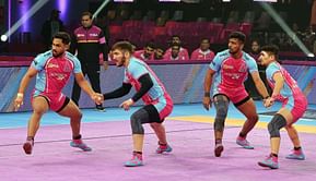 JAI vs MUM Head-to-head stats and records you need to know before Jaipur Pink Panthers vs U Mumba Pro Kabaddi 2023-24 Match 74