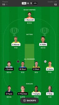 Sydney Thunder vs Adelaide Strikers Dream11 Prediction Today, Grand League