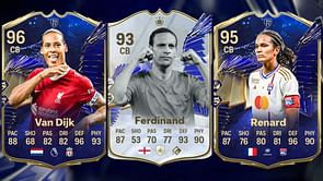 Best EA FC 24 players with the Anticipate PlayStyle