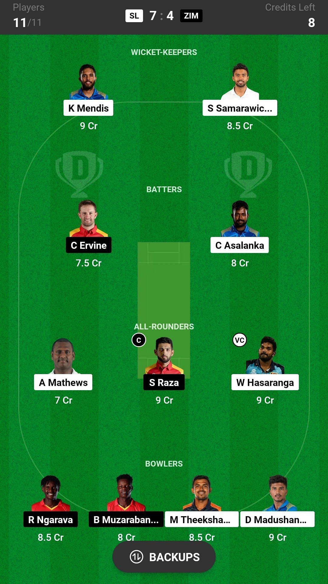 Zim Vs Sl Dream11 Prediction Fantasy Cricket Tips Todays Playing 11