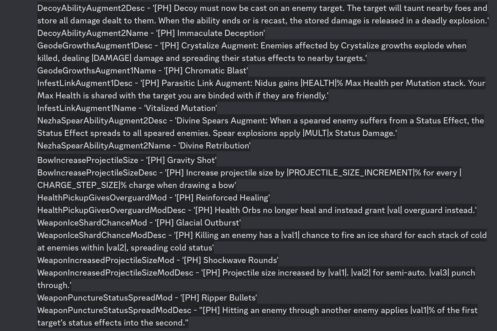 The now-deleted Discord post reveals nine mods across different categories (Image via Reddit)