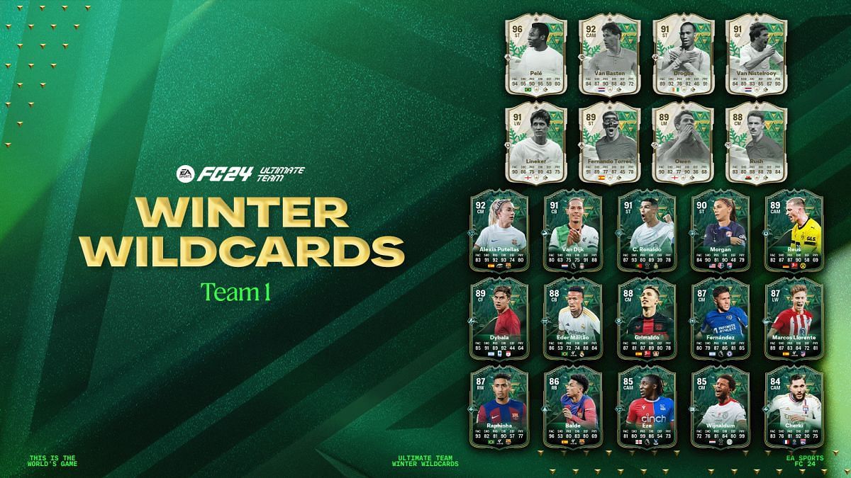 There are some fantastic Winter Wildcards items (Image via EA Sports)