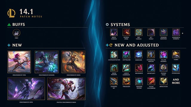 League of Legends season 14 patch 14.1: All new items, old item updates ...