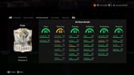 Detailed stats of the card (Image via EA Sports)
