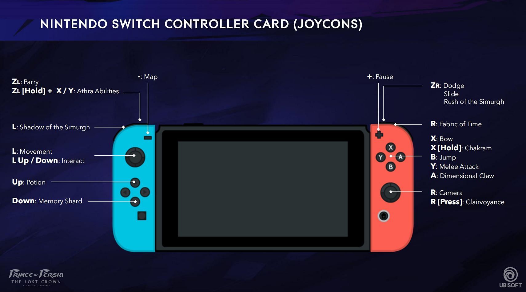 The controller settings for the Nintendo Switch in Prince of Persia (Image via Ubisoft)