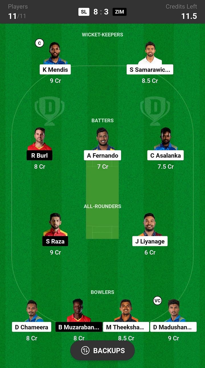 ZIM vs SL Dream11 Prediction: Fantasy Cricket Tips, Today's Playing XIs ...