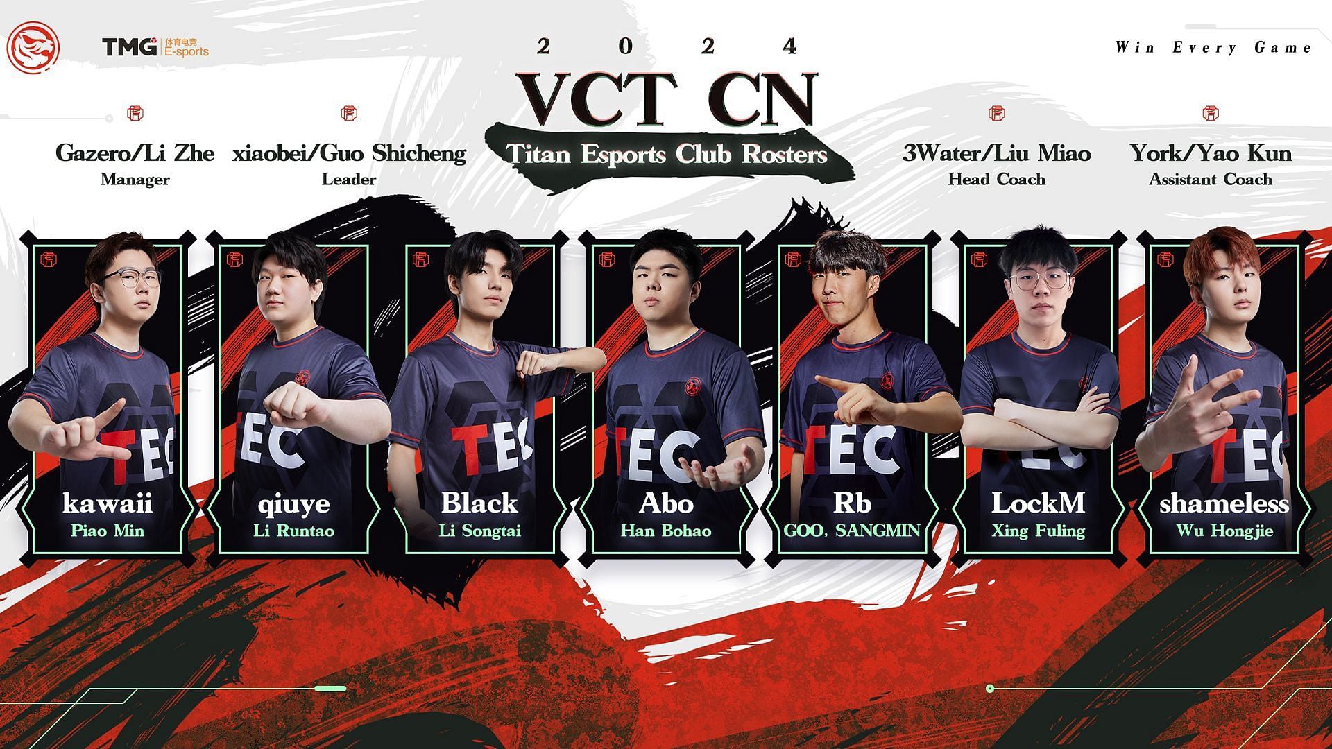 Titan Esports Club roster (Image via Titan Esports Club)