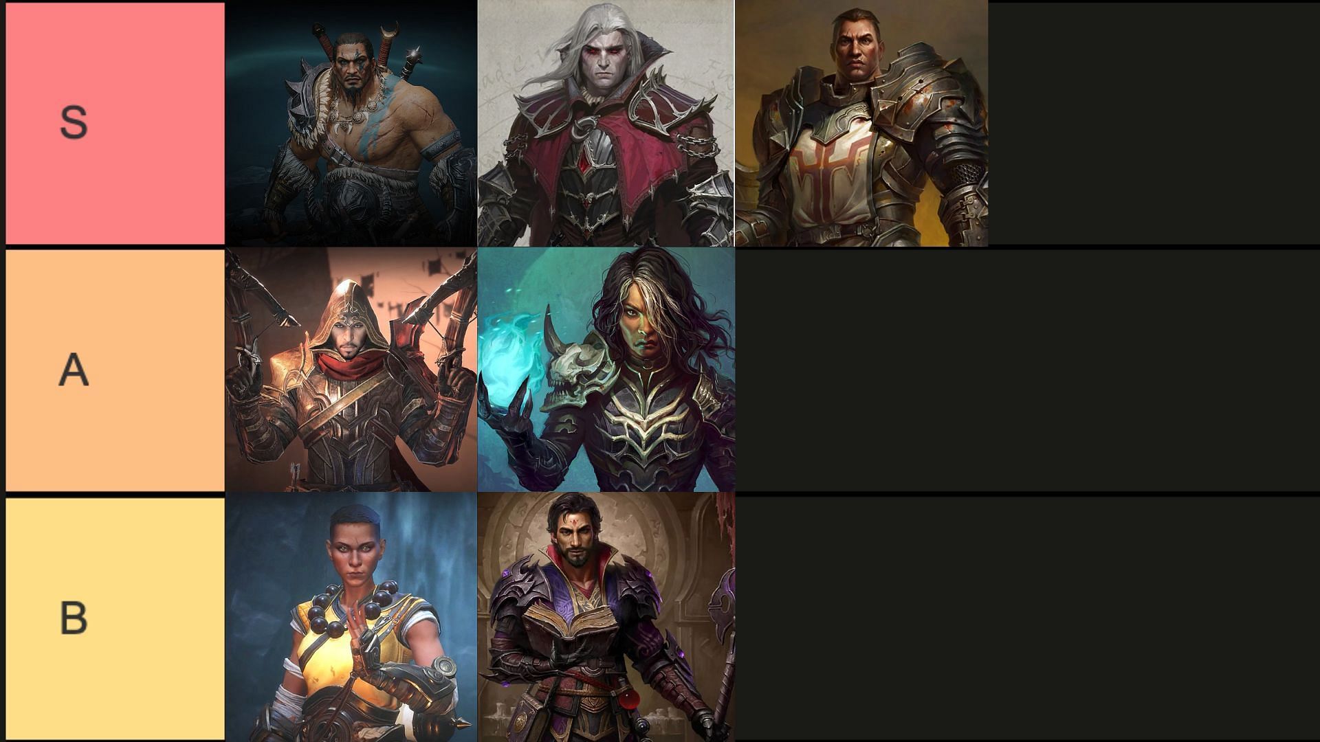 While all classes in Diablo Immortal perform well, some are better than others for PvE battles (Image via Blizzard Entertainment)