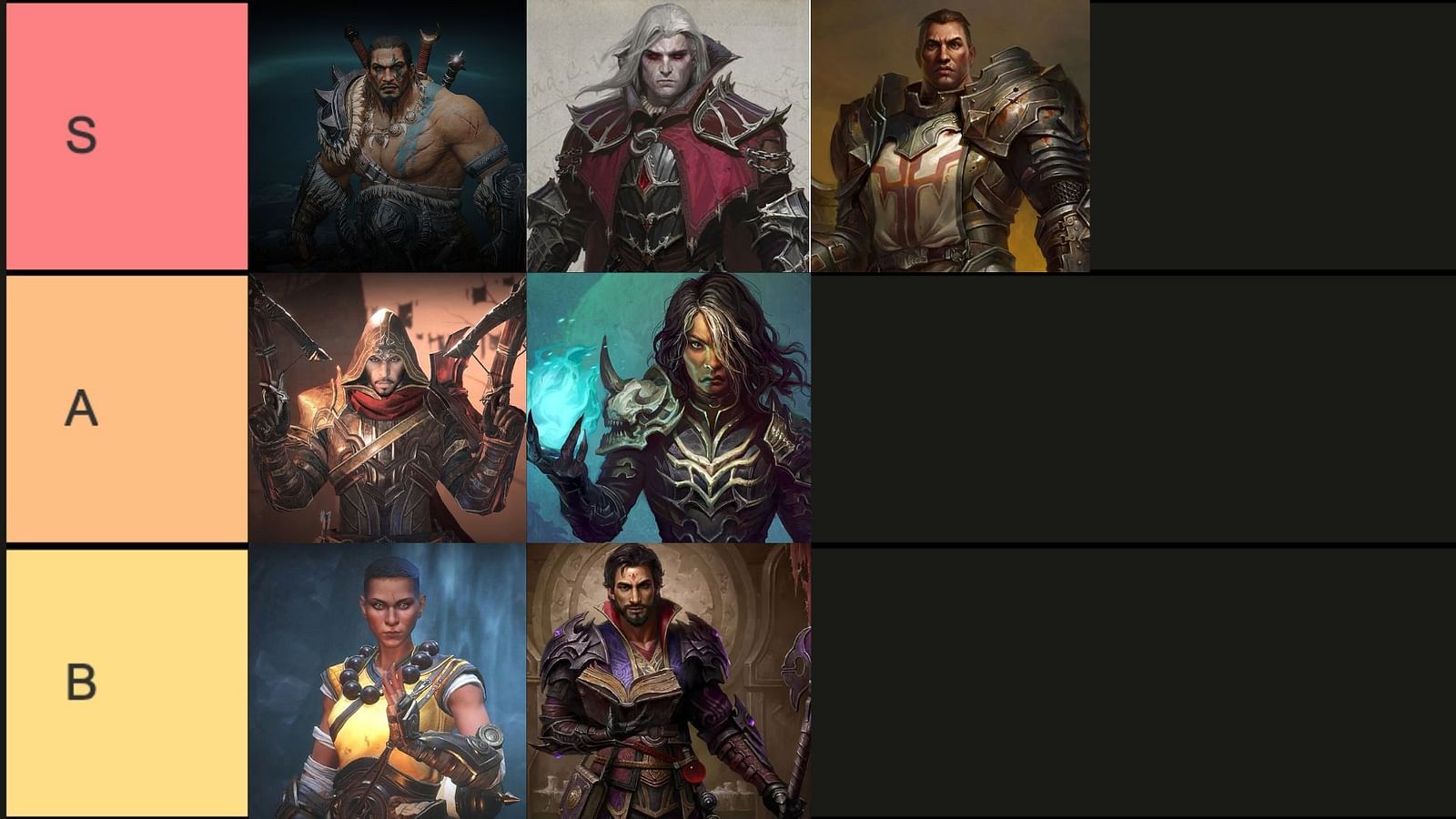 diablo immortal class tier list 2024