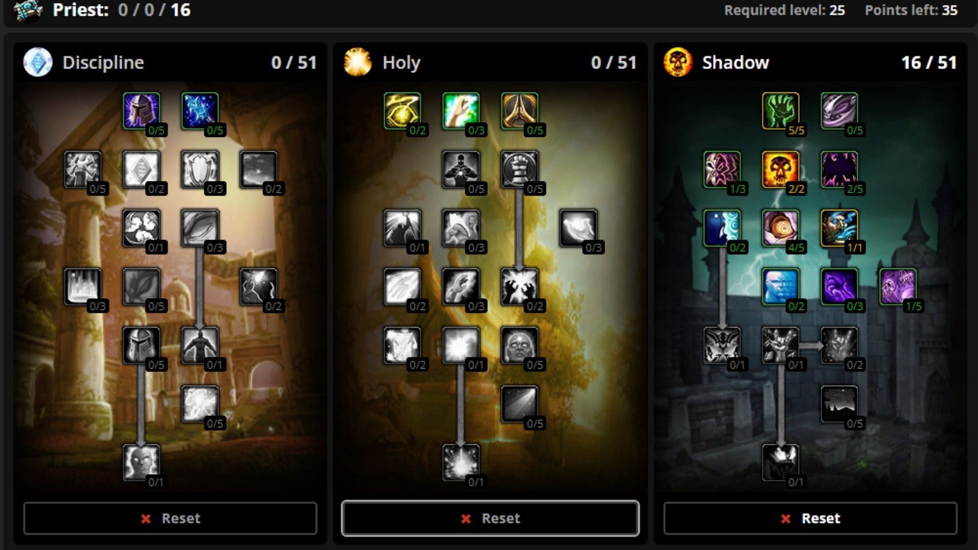 The optimal build for Shadow Priests (Image via Wowhead)
