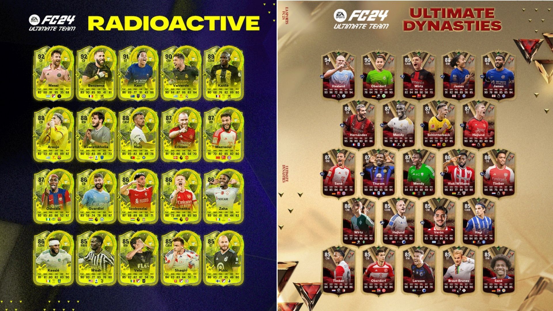 All EA FC 24 87+ Radioactive, Ultimate Dynasties or TOTGS Player Pick SBC Players