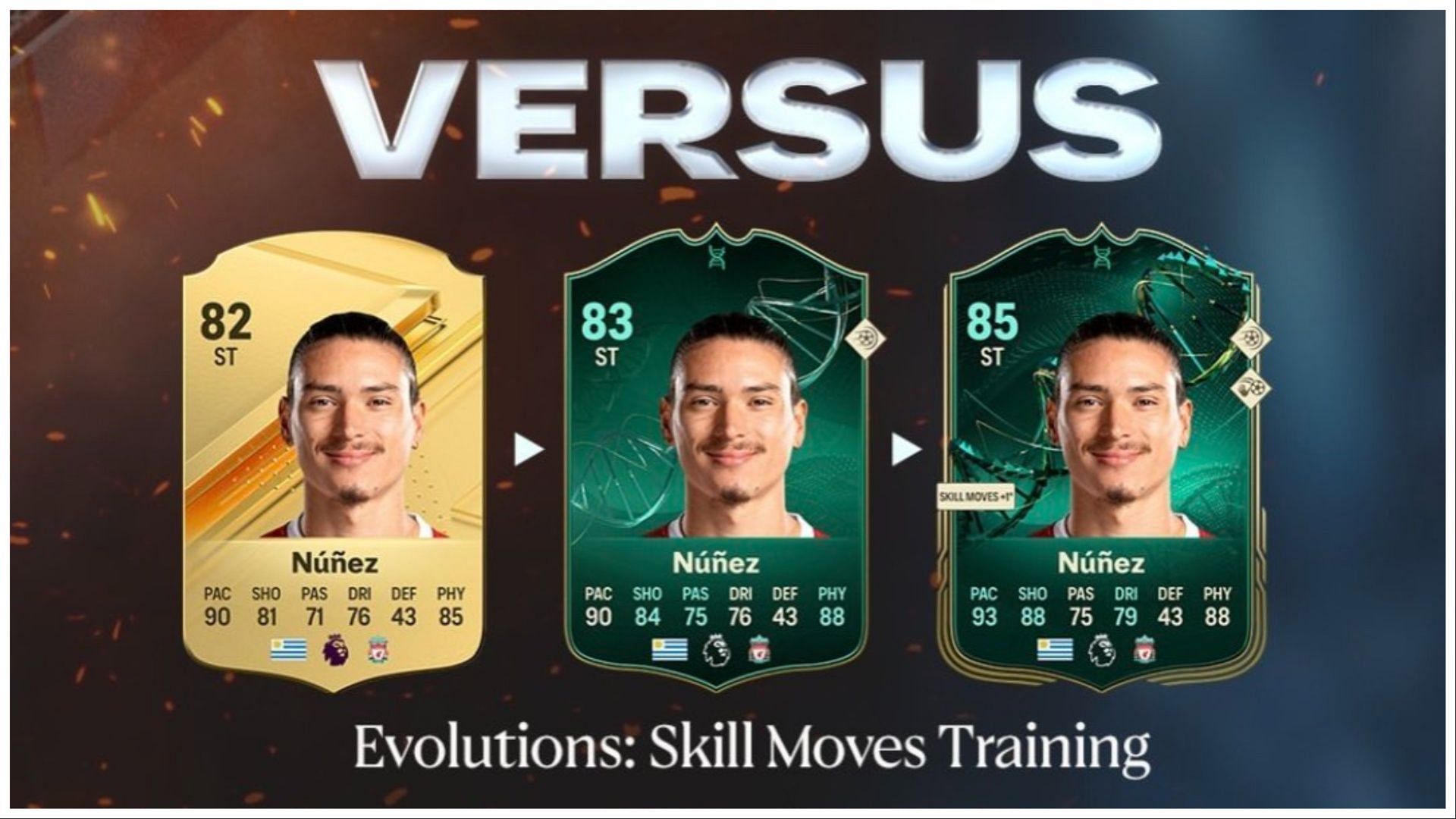 The latest Evolution is now live in EA FC 24 (Image via Twitter/FIFAFUTHun)