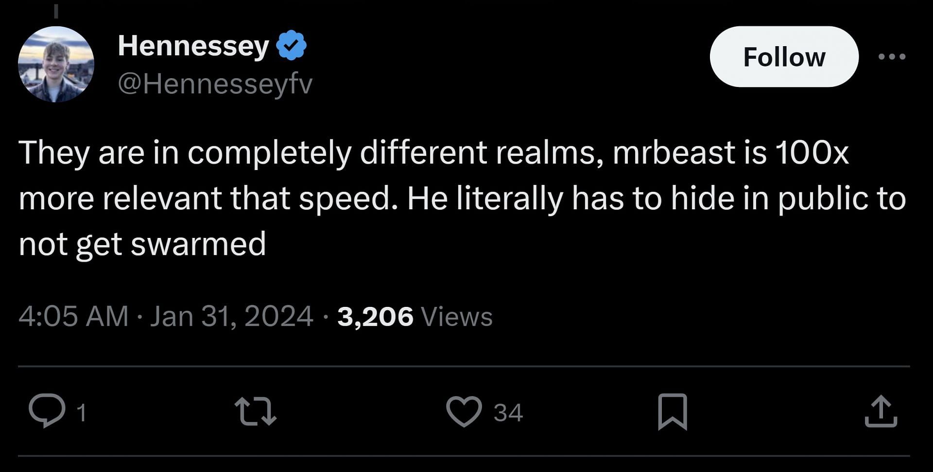 X user @Hennesseyfv stated that IShowSpeed and MrBeast are &quot;in completely different realms&quot; (Image via Drama Alert/X)