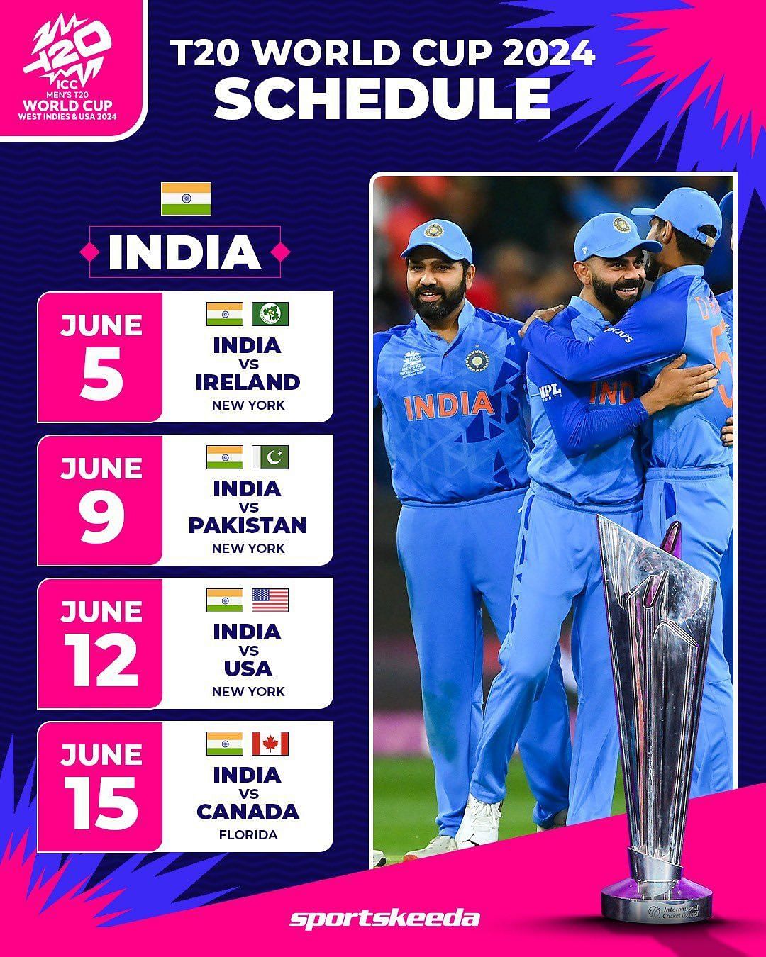 India T20 World Cup 2024 Schedule, Match Time & Venue