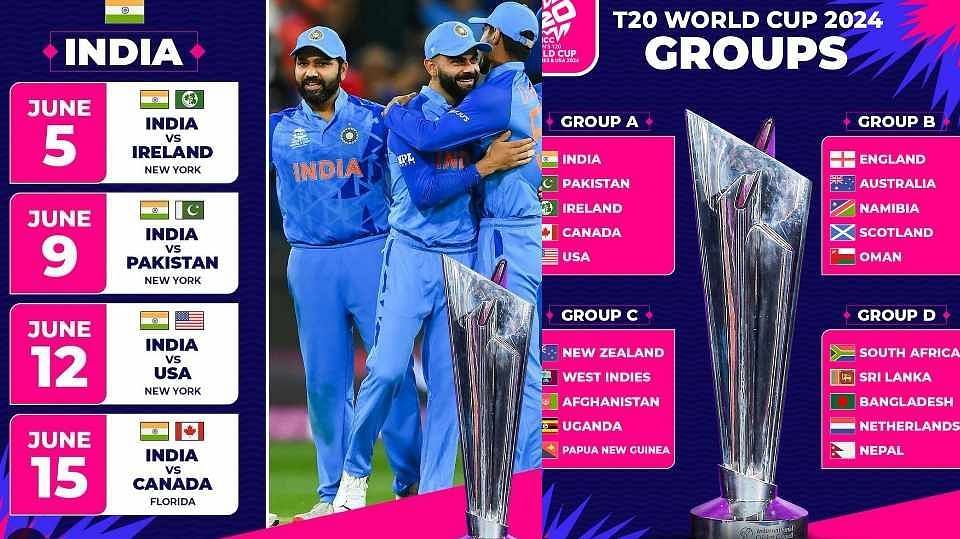 Which is the easiest group in 2024 T20 World Cup?