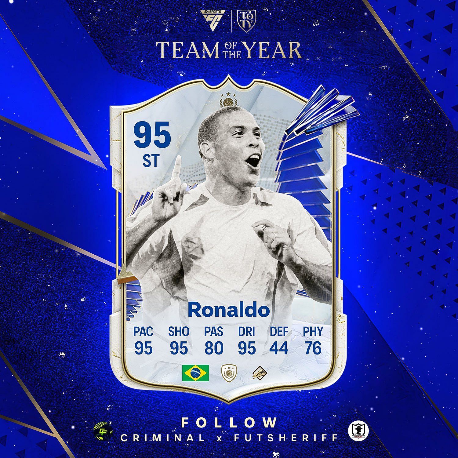 Predicted stats of the card (Image via X/ FUT Sheriff)