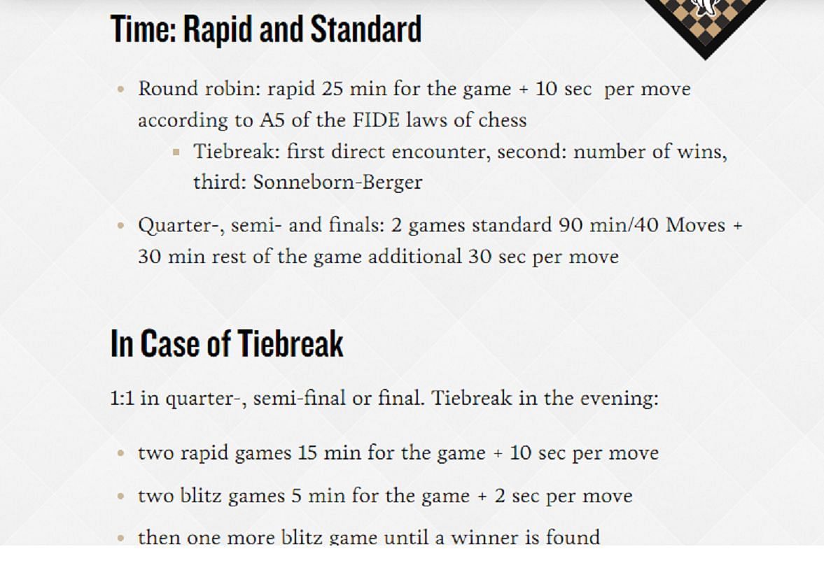 Las reglas para el próximo torneo (Imagen vía freestyle-chess.com)