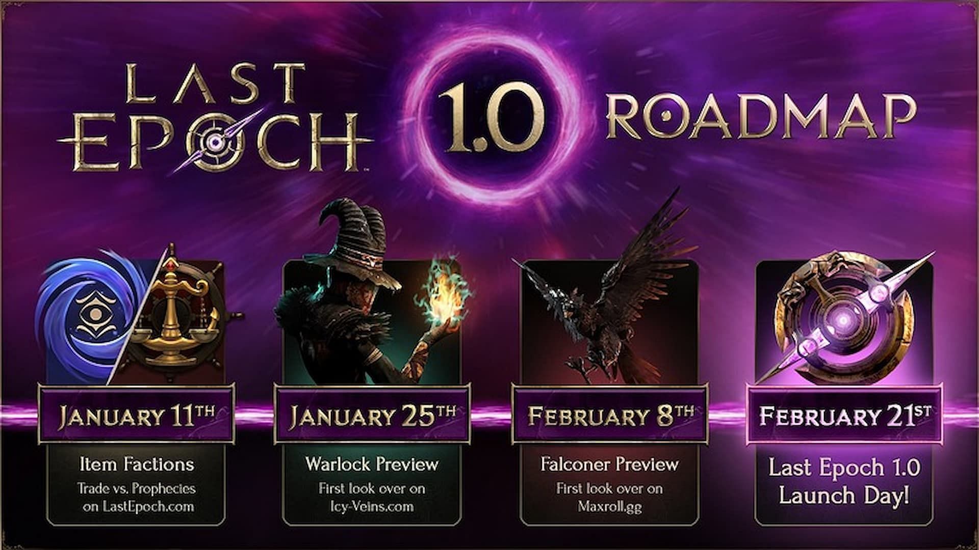 Last Epoch 2024 content roadmap Version 1.0 release date, item